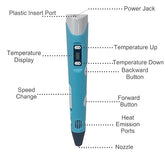 Toy 3D Pen Professional